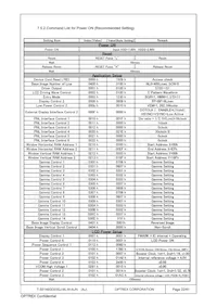 T-55149GD030J-MLW-AJN Datasheet Page 22