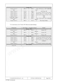 T-55149GD030J-MLW-AJN Datasheet Page 23