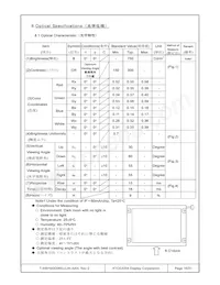 T-55619GD065J-LW-AAN Datasheet Page 16