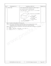 T-55619GD065J-LW-AAN數據表 頁面 22