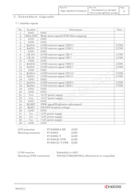 T-55788GD121J-LW-AHN數據表 頁面 12