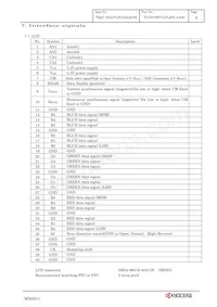 TCG070WVLPAAFA-AA00 Datasheet Page 9
