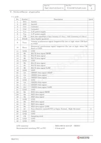 TCG070WVLPAAFA-AA50 Datasheet Page 9