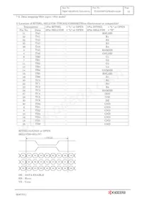 TCG070WVLPEAFA-AA30 Datasheet Page 13