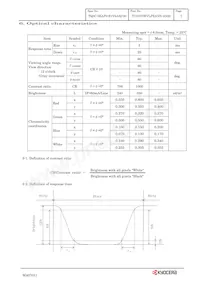 TCG070WVLPEANN-AN20 Datasheet Page 10