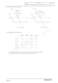 TCG070WVLPEANN-AN20 Datasheet Page 11