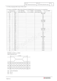 TCG070WVLPEANN-AN20 Datasheet Page 13