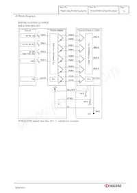 TCG070WVLPEANN-AN20 Datasheet Page 14