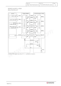 TCG070WVLPEANN-AN20 Datasheet Page 18