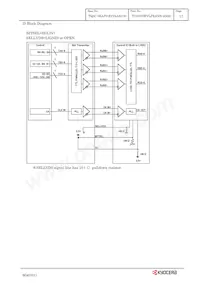TCG070WVLPEANN-AN20 Datasheet Page 20