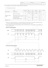 TCG070WVLPEANN-AN20 Datasheet Page 21