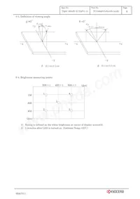 TCG084SVLPAAFA-AA20 Datasheet Pagina 11