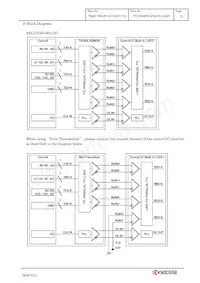 TCG084SVLPAAFA-AA20 Datasheet Page 14