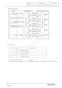 TCG084SVLPAAFA-AA20 Datasheet Page 17