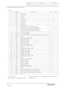 TCG084VGLAAAFA-AA00 Datasheet Page 9