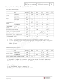 TCG084VGLAAAFA-AA00 Datasheet Page 11