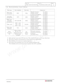 TCG084VGLAAAFA-AA00 Datasheet Page 17