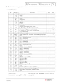 TCG084VGLAAAFA-AA50 Datasheet Page 9