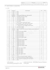 TCG104VGLABANN-AN30 Datasheet Pagina 11