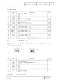 TCG104VGLACANN-AN00 Datasheet Page 11