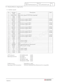 TCG121SVLPAAFA-AA20 Datenblatt Seite 11