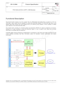 TRX10GDL0610C3 Datasheet Pagina 3