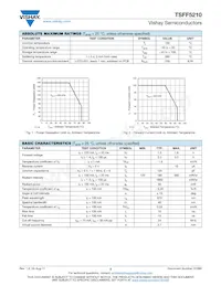 TSFF5210-CS12 Datasheet Pagina 2