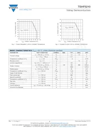 TSHF5210 Datenblatt Seite 2