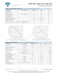 TSMF1030 Datasheet Pagina 2