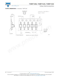 TSMF1030 Datasheet Pagina 8