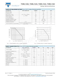 TSML1030 Datasheet Page 2