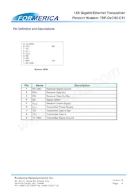 TSP-D1CH2-C11 Datasheet Pagina 4