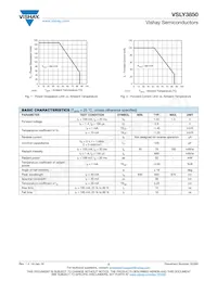 VSLY3850數據表 頁面 2
