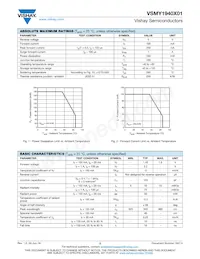 VSMY1940X01 Datasheet Pagina 2