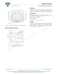 VSMY1940X01 Datasheet Pagina 4