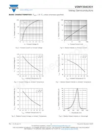 VSMY3940X01-GS18 Datasheet Pagina 3