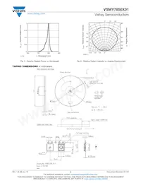 VSMY7850X01-GS08 Datenblatt Seite 3