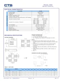 402F32011CAT Datasheet Pagina 2