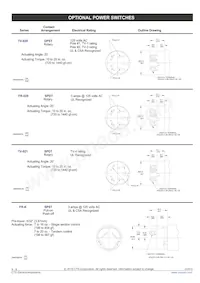 450T328S104A1C1 Datasheet Pagina 4