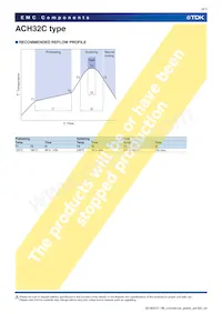 ACH32C-470-TL001 Datasheet Pagina 4