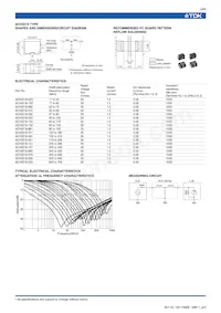 ACH4518-470-TD01 Datasheet Page 5