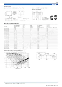 ACH4518-470-TD01 Datasheet Pagina 6