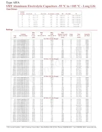 AHA477M25G24B-F數據表 頁面 2