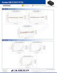 AST3TQ53-V-12.800MHZ-5-SW Datasheet Pagina 3