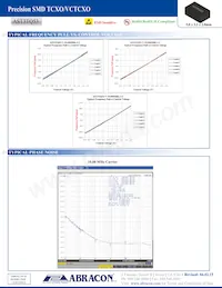 AST3TQ53-V-12.800MHZ-5-SW數據表 頁面 4