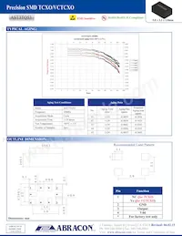 AST3TQ53-V-12.800MHZ-5-SW Datasheet Pagina 5