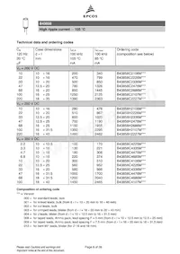 B43858C9107M000 Datasheet Pagina 6