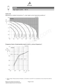 B43858C9107M000 Datasheet Pagina 8