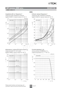 B82498F3821G001 Datasheet Pagina 6