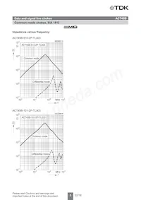 B82787C0513H002 Datenblatt Seite 5